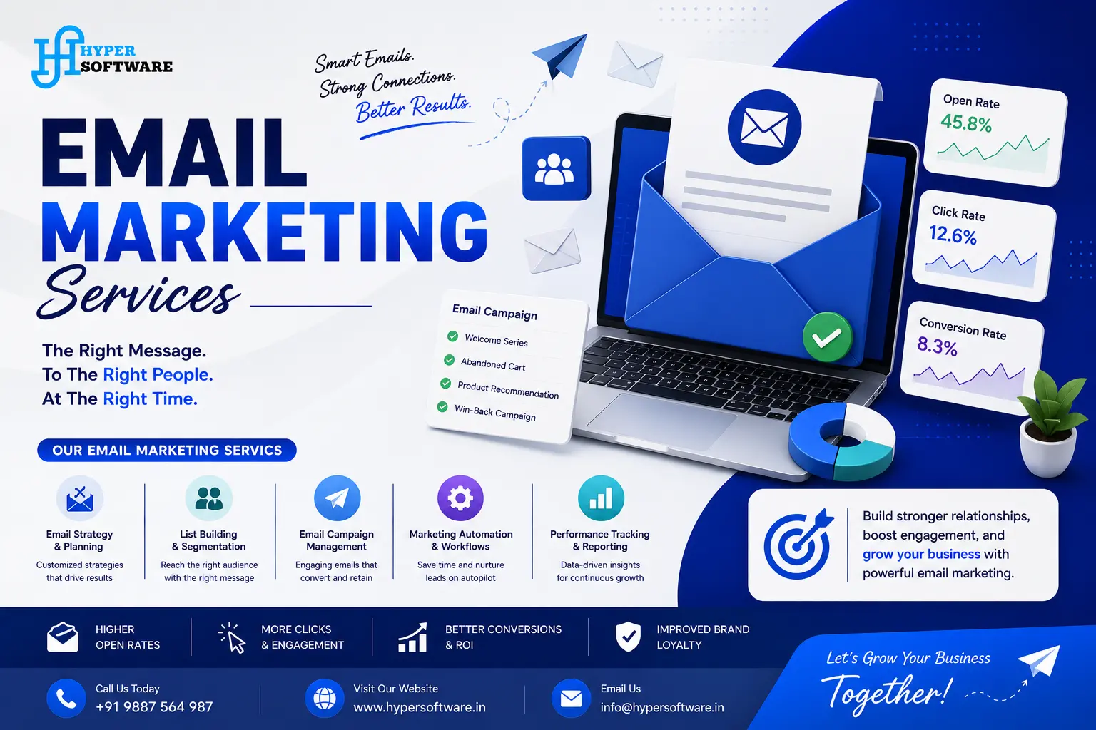 Email Marketing
